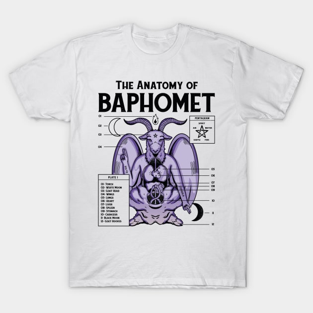 Anatomy Of Baphomet T-Shirt by PlimPlom